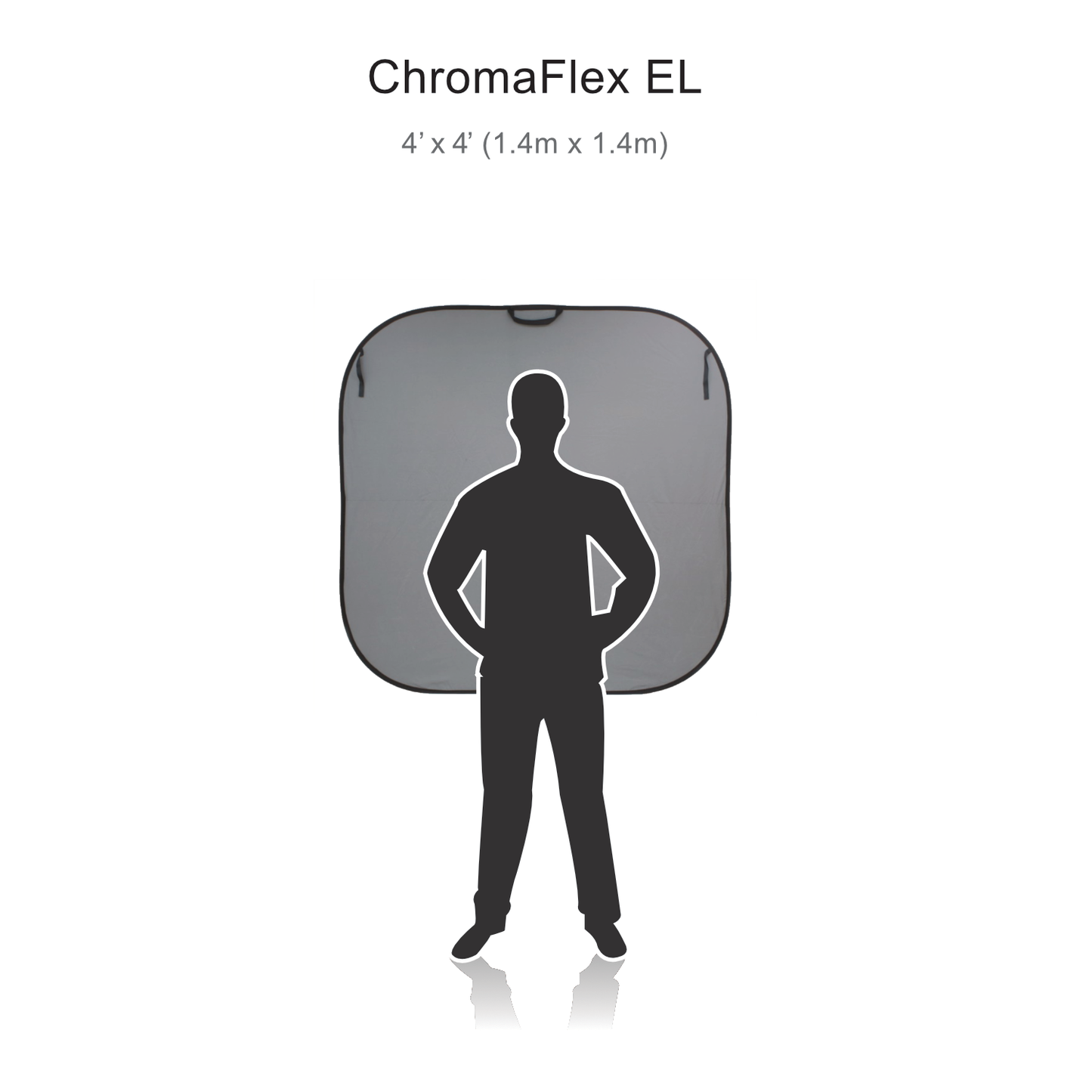 Reflecmedia 4'x4' ChromaFlex EL Bundle with Medium Dual LiteRing