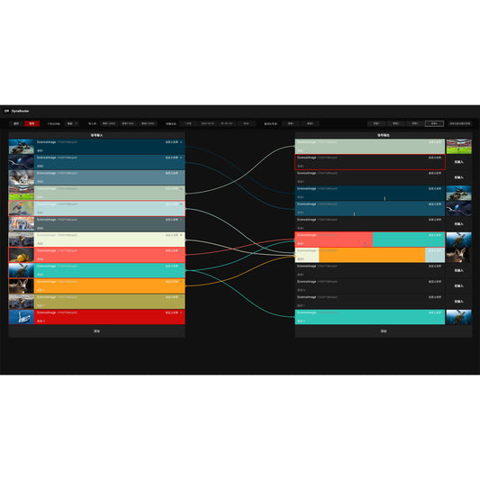 Science Image Dyna Router Pro.
