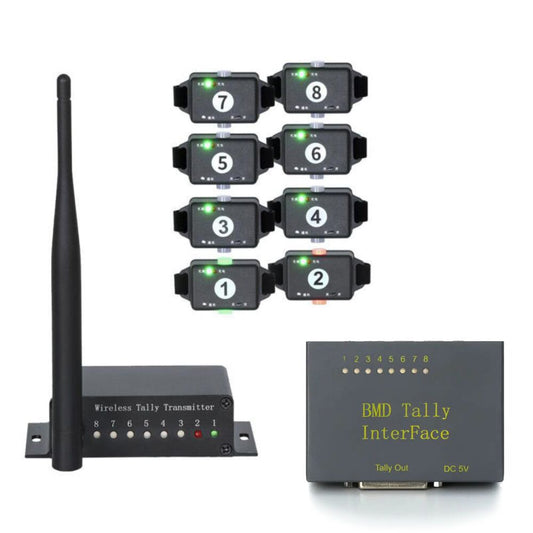 PTZCam TALLY8 Wireless Tally System for Blackmagic ATEM Switchers.