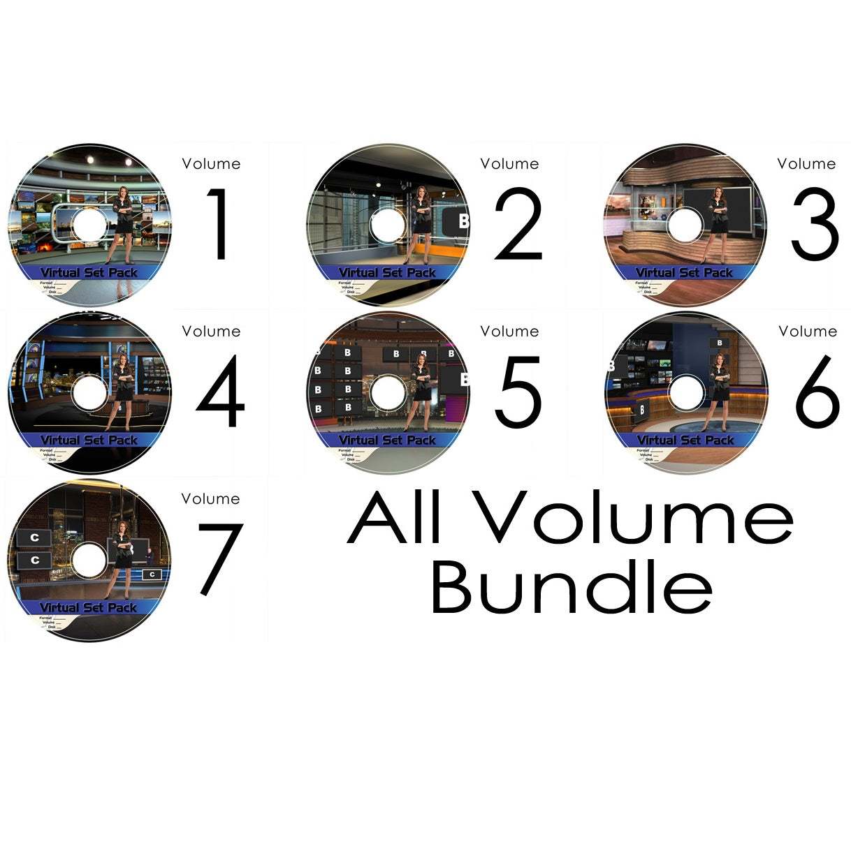 Virtual Set All Volumes vMix