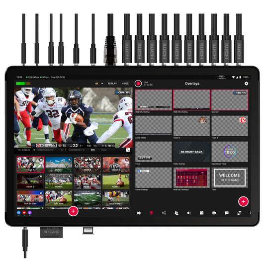 YoloLiv YoloBox Extreme All-in-One Multi-Camera Live Streaming and Switching System.
