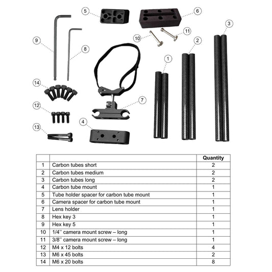 Lens holder package for Zanus PT heads