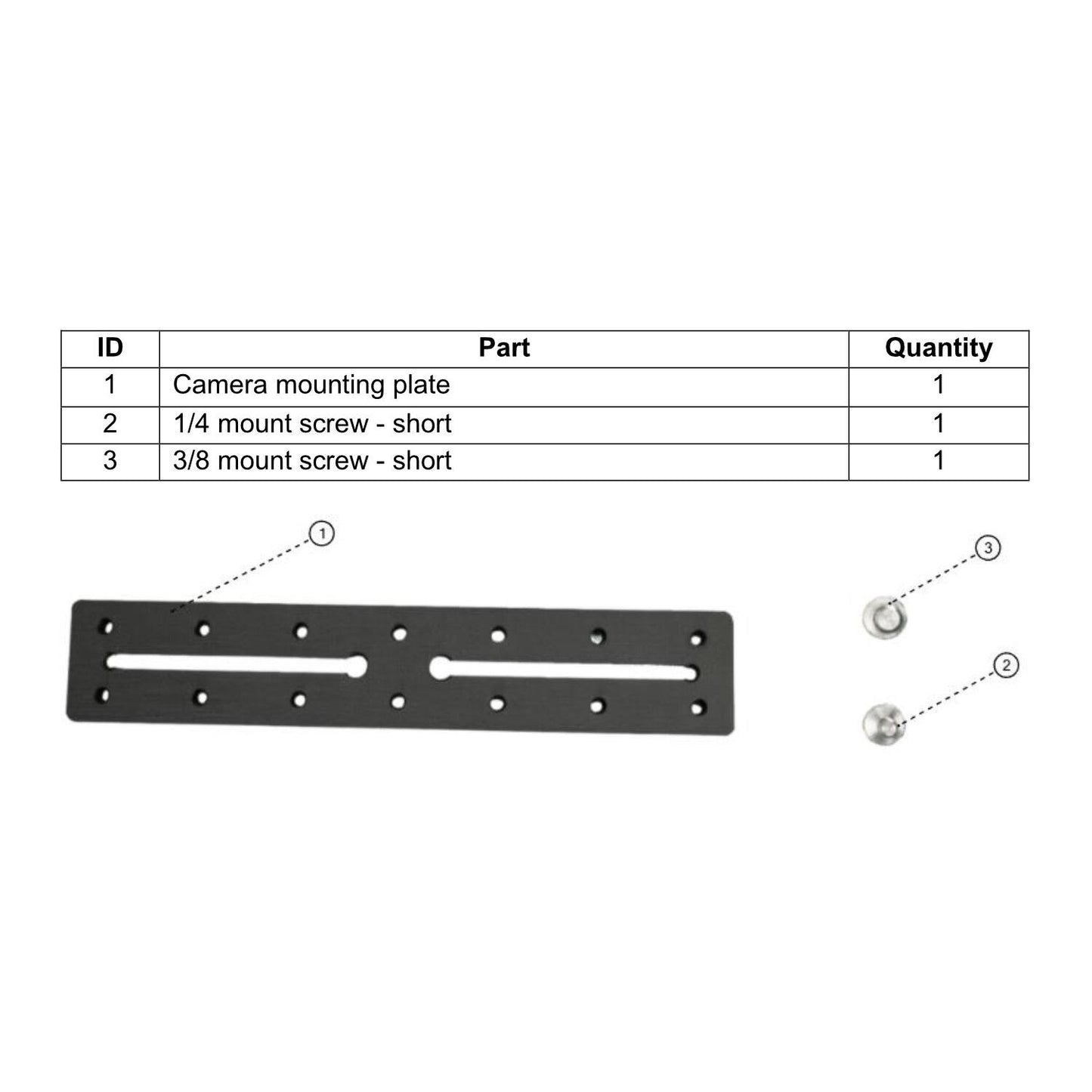 Mounting plate set for Zanus Pauli PT head