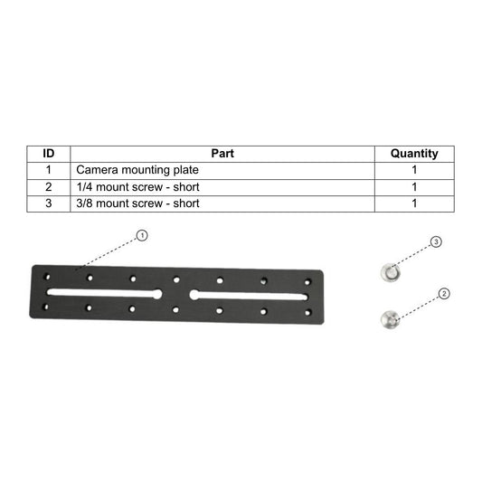 Mounting plate set for Zanus Pauli PT head