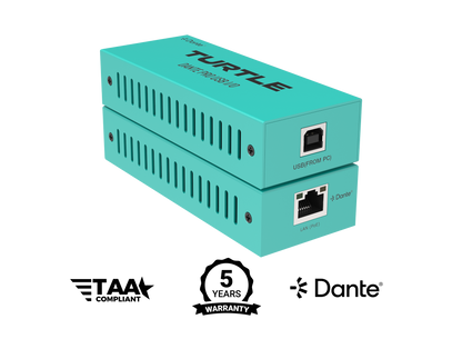 Turtle Dante Pro Dual Channel USB-C Input and Output