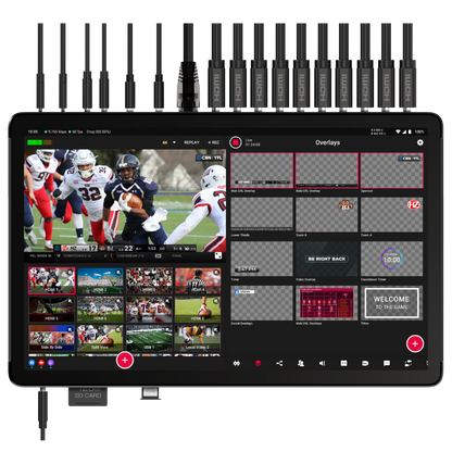YoloLiv YoloBox Extreme All-in-One Multi-Camera Live Streaming and Switching System