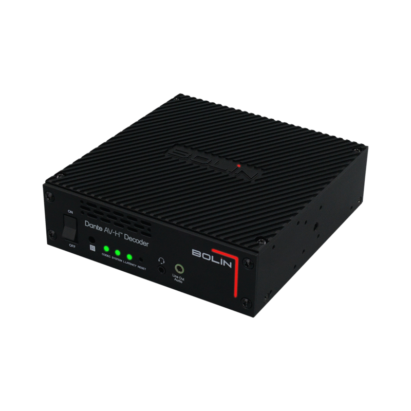 Bolin EG40DH Dante AV-H to 12G-SDI/HDMI 2.0 Decoder - Image 3